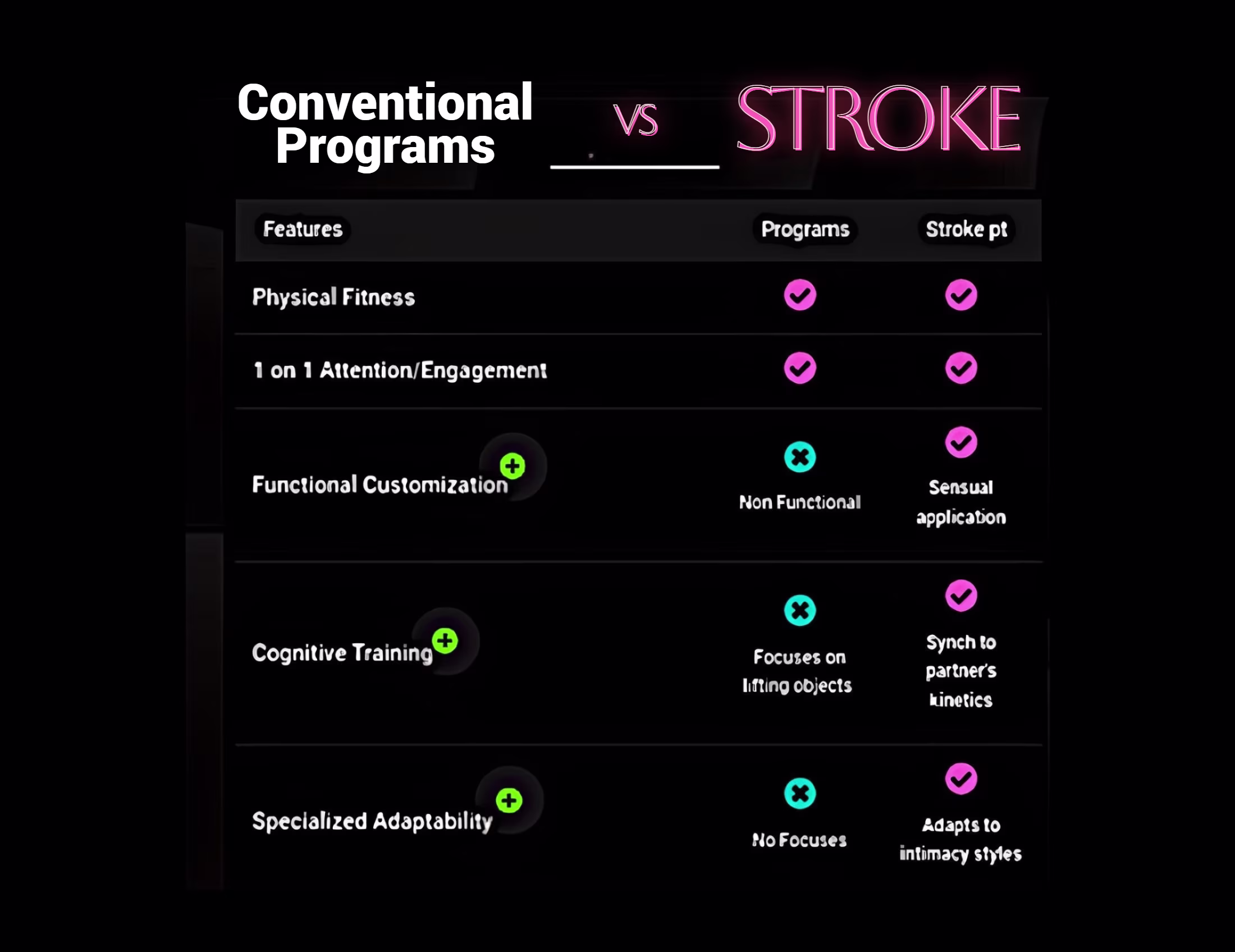 Comparison chart new