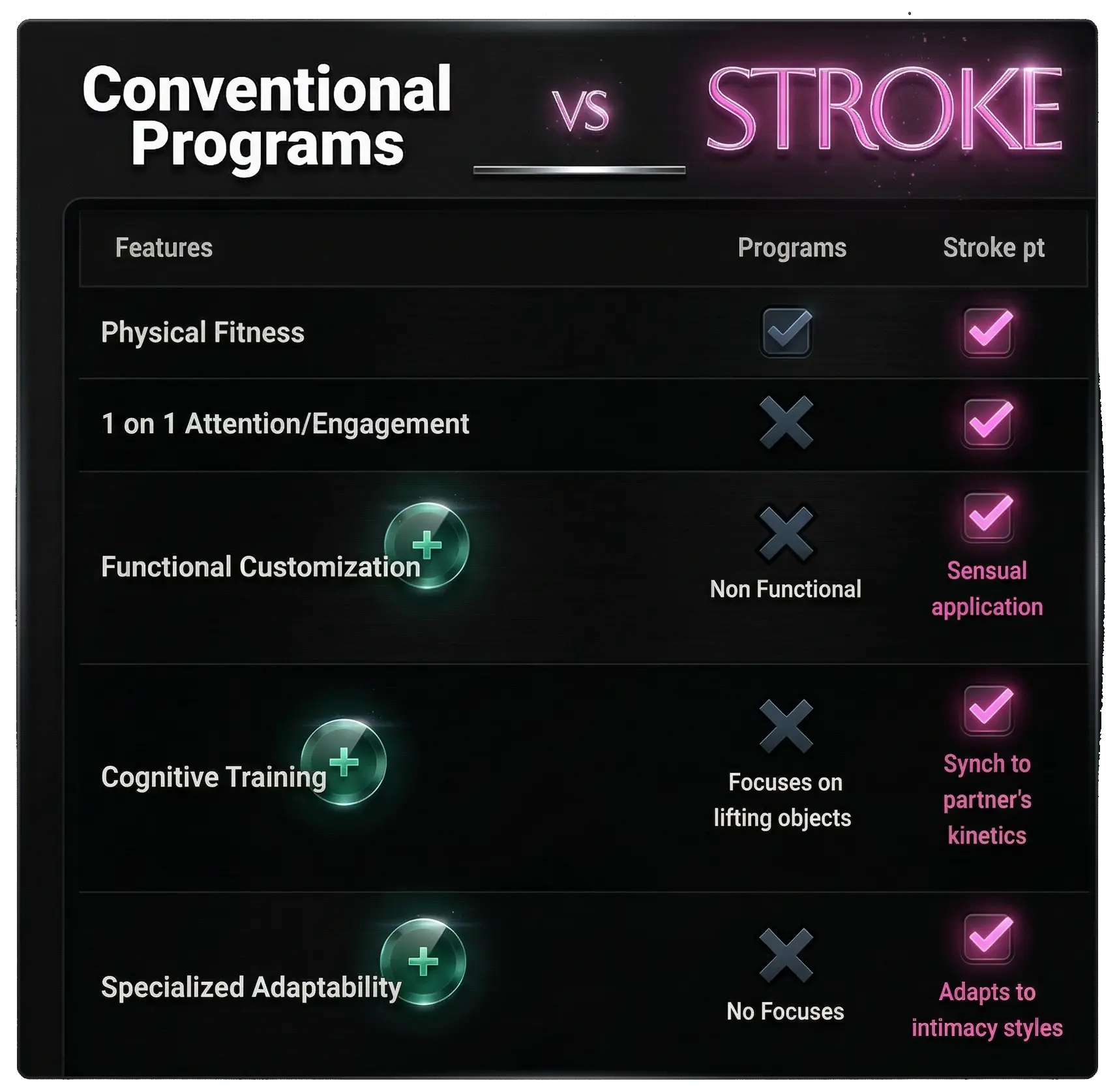 stroke-comparison-new